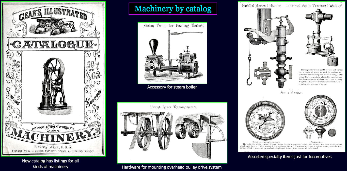 Machinery catalogs, 1870